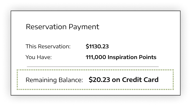 Inspira Black Rewards Program
